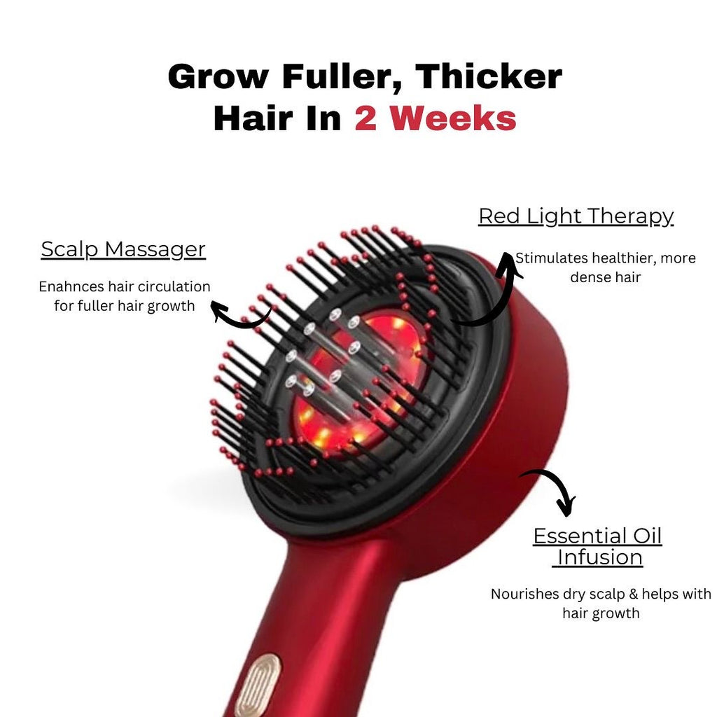 Advanced Scalp Massager for Hair Growth - Professional Treatment Device with 1500mAh Battery